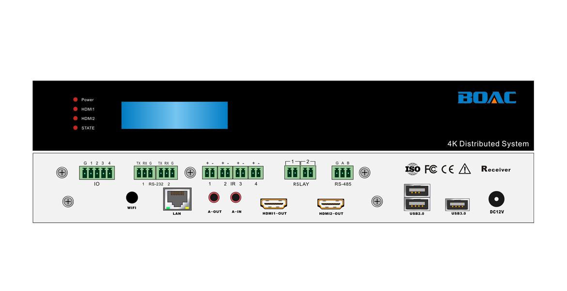 4K網(wǎng)絡分布式輸出節(jié)點